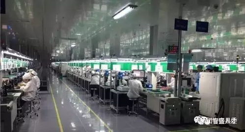 上市公司高薪就業(yè)崗位招聘